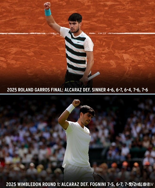 温网逆转蒙特卡洛大师赛，梅德韦杰夫高光表现